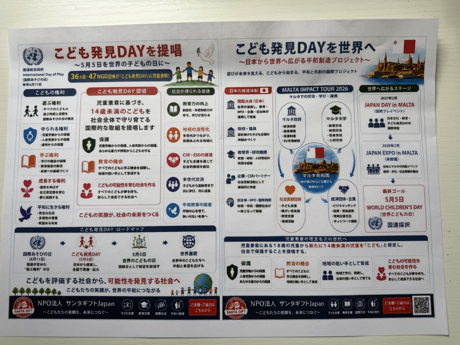 こども発見DAYを世界へ広げるプロジェクト資料